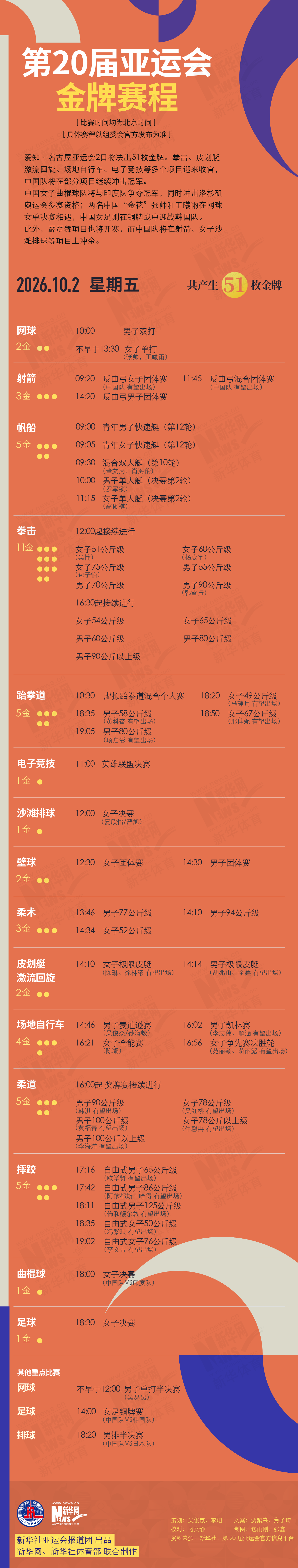 mg4377线路检测展示图片