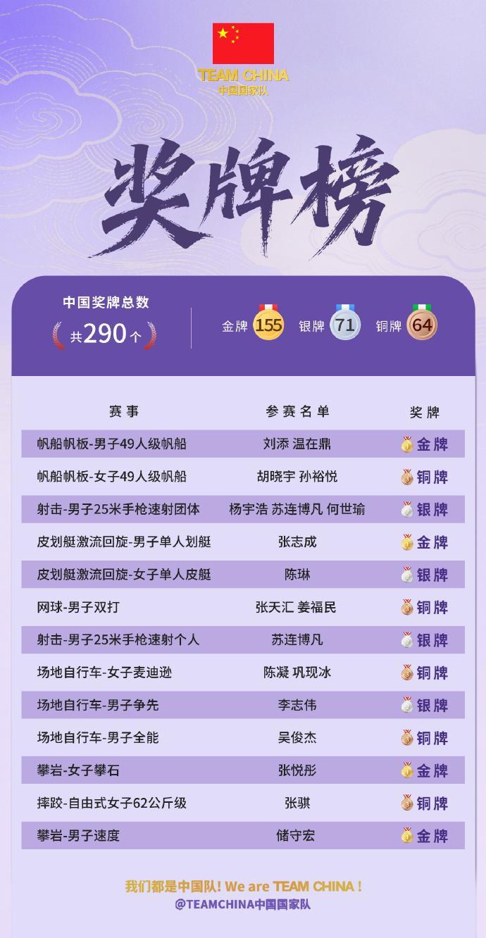 mg4377线路检测介绍图片