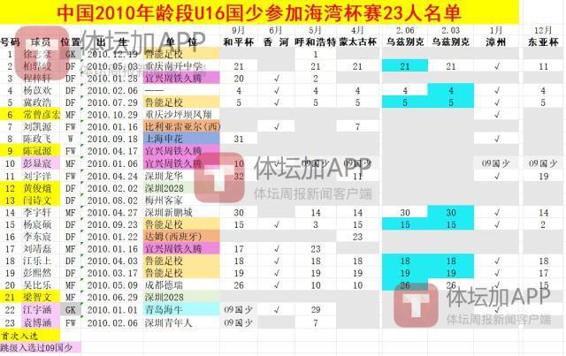 mg4377线路检测介绍图片
