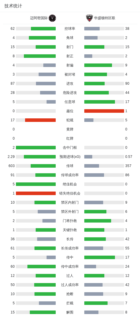 mg4377线路检测详情图