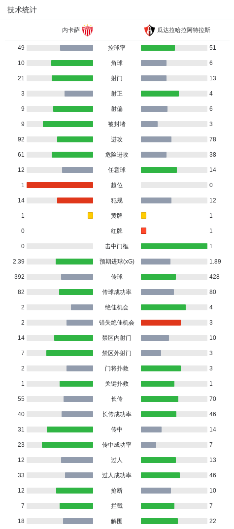 mg4377线路检测介绍图片