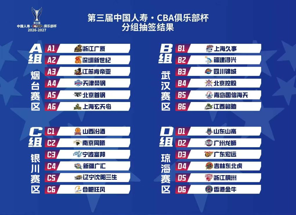 了解mg4377线路检测