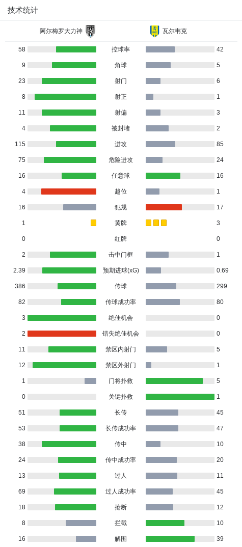 mg4377线路检测介绍图片