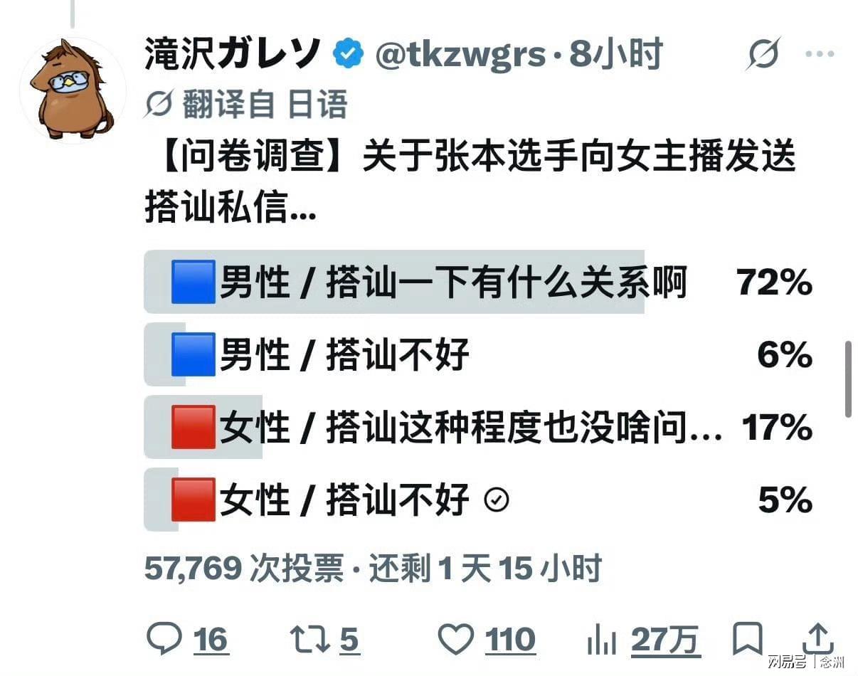 mg4377线路检测介绍图片