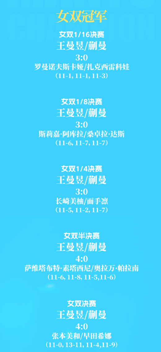 专业mg4377线路检测服务