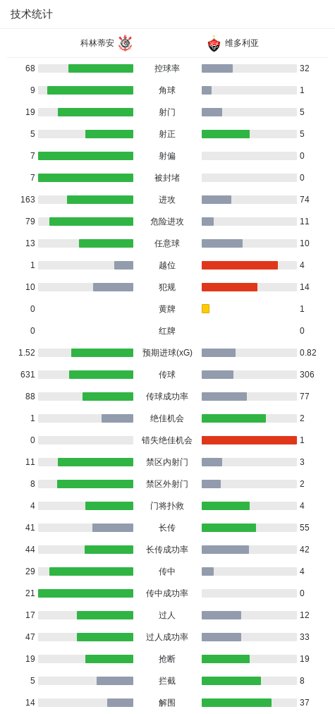 mg4377线路检测展示图片