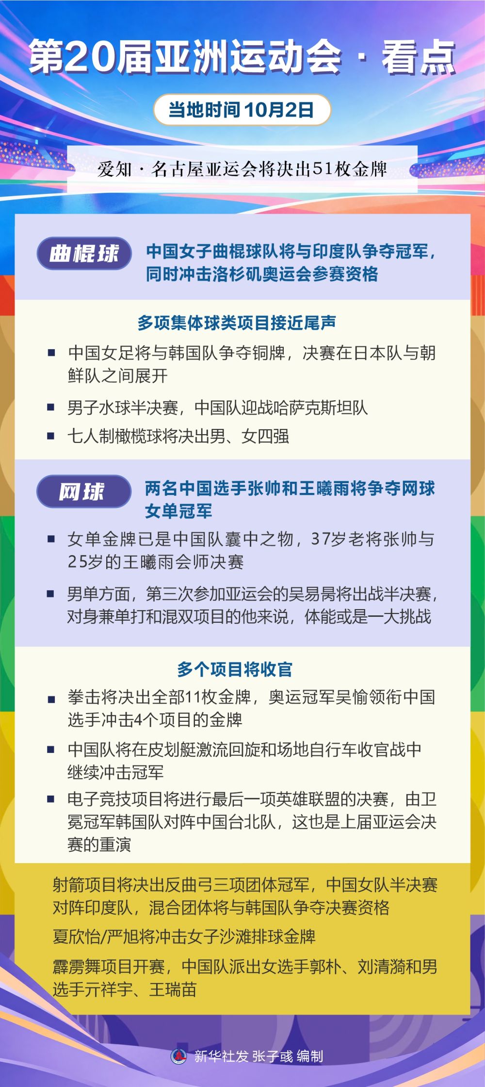 mg4377线路检测图片展示